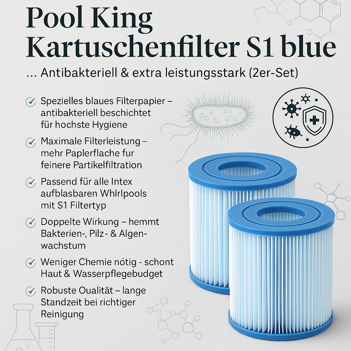 Pool King Kartuschenfilter S1 blue – Antibakteriell & extra leistungsstark (2er-Set)