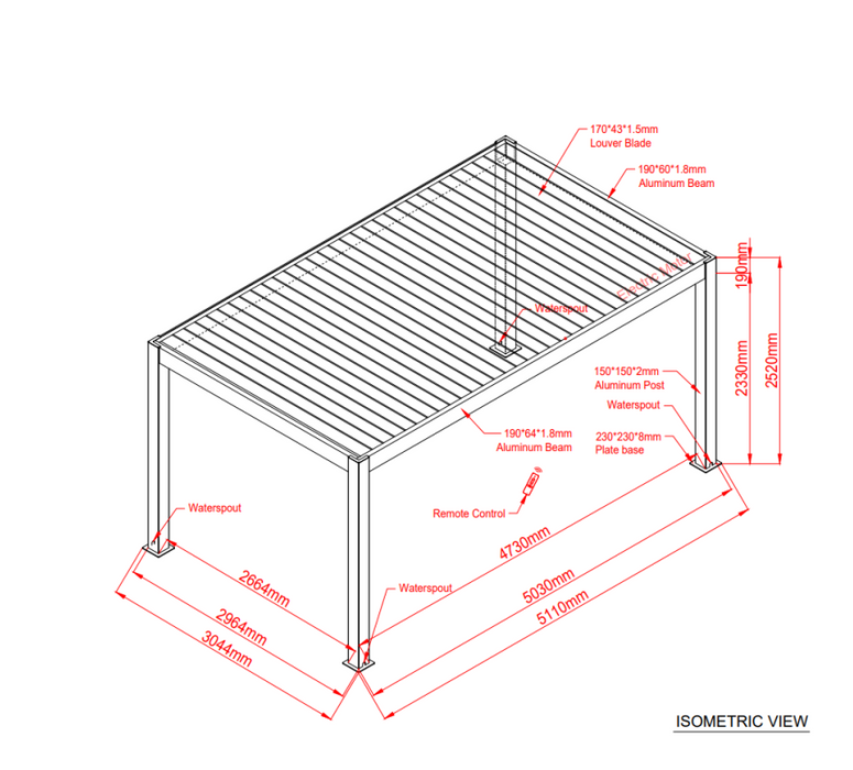 OceanusMax Ultra  – Die Premium-Pergola für höchste Ansprüche mit  RGB-Beleuchtung