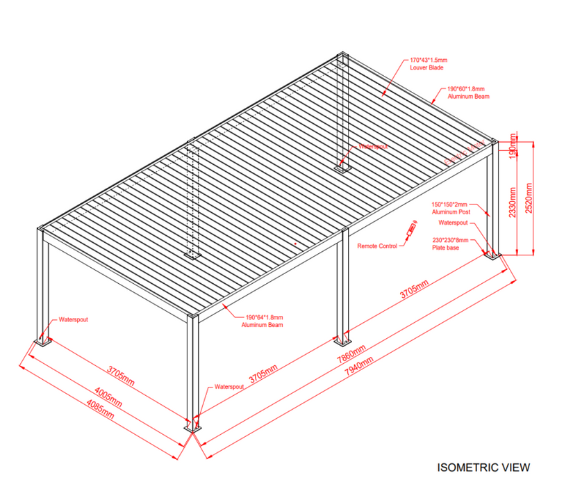 OceanusMax Ultra  – Die Premium-Pergola für höchste Ansprüche mit  RGB-Beleuchtung