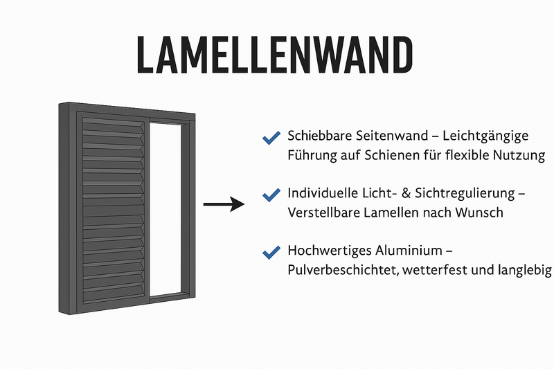 Oceanus Pergola Seitenelement – Schiebbare Lamellenwand aus Aluminium