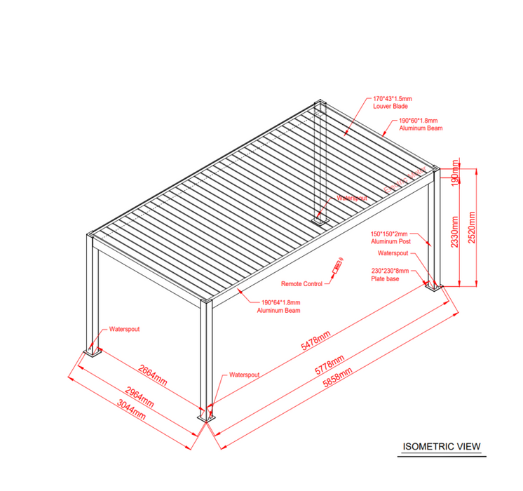 OceanusMax Ultra  – Die Premium-Pergola für höchste Ansprüche mit  RGB-Beleuchtung