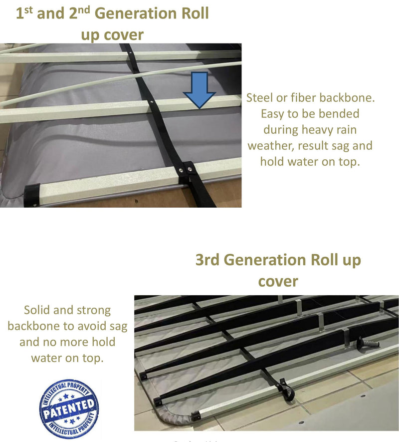 Pool King Rollcover Gen. 3 – Softcover-Abdeckung